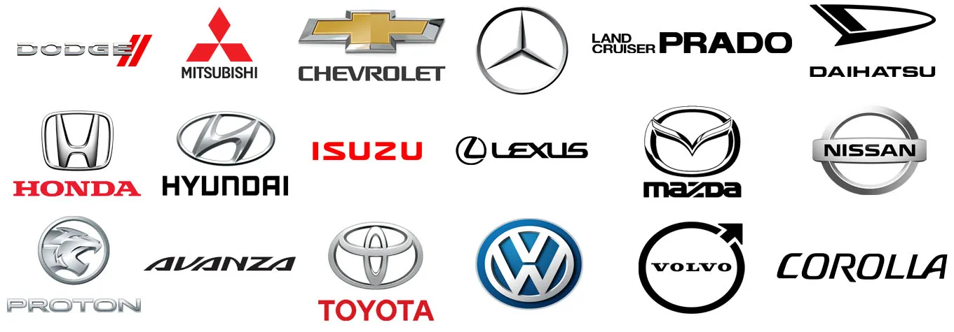 Global Automotive Market Overview